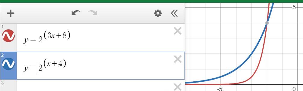 SAT Desmos Series Part 2: Single Variable Equations