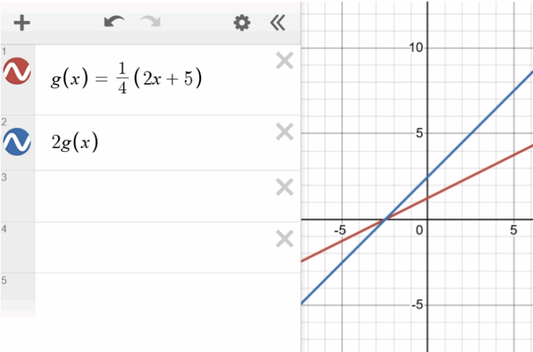 SAT Desmos Series Part 5: Slope Questions - Mindfish Test Prep & Academics