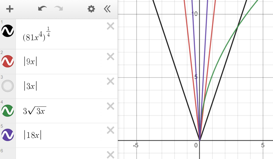 dSAT Desmos Guide Part 1: Equivalent Expressions